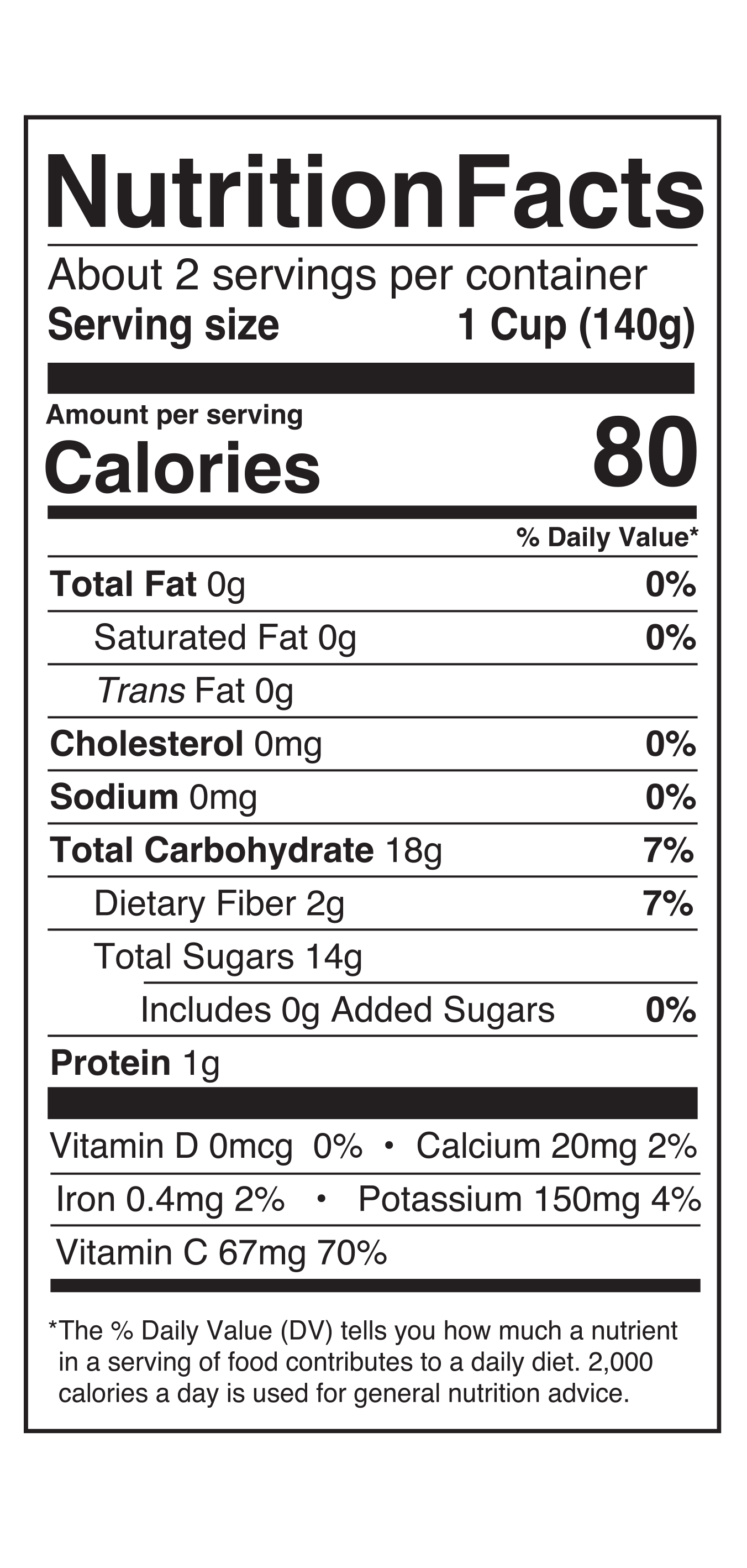 Pineapple Nutrition Facts