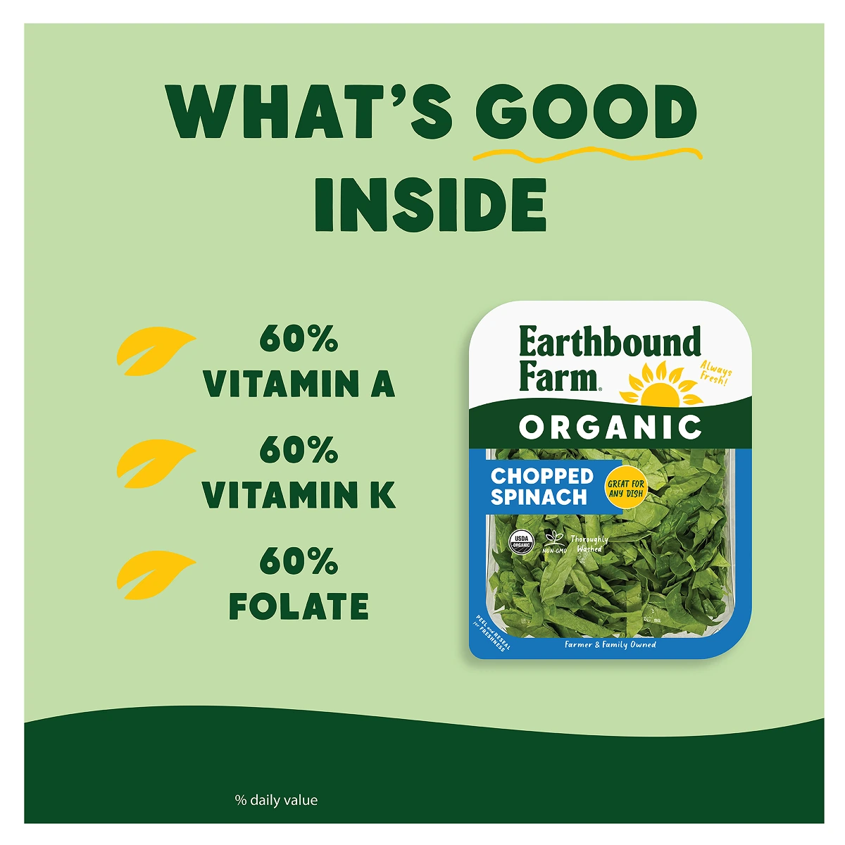 Ebf Chopped Spinach 4oz Whats Good Inside 1